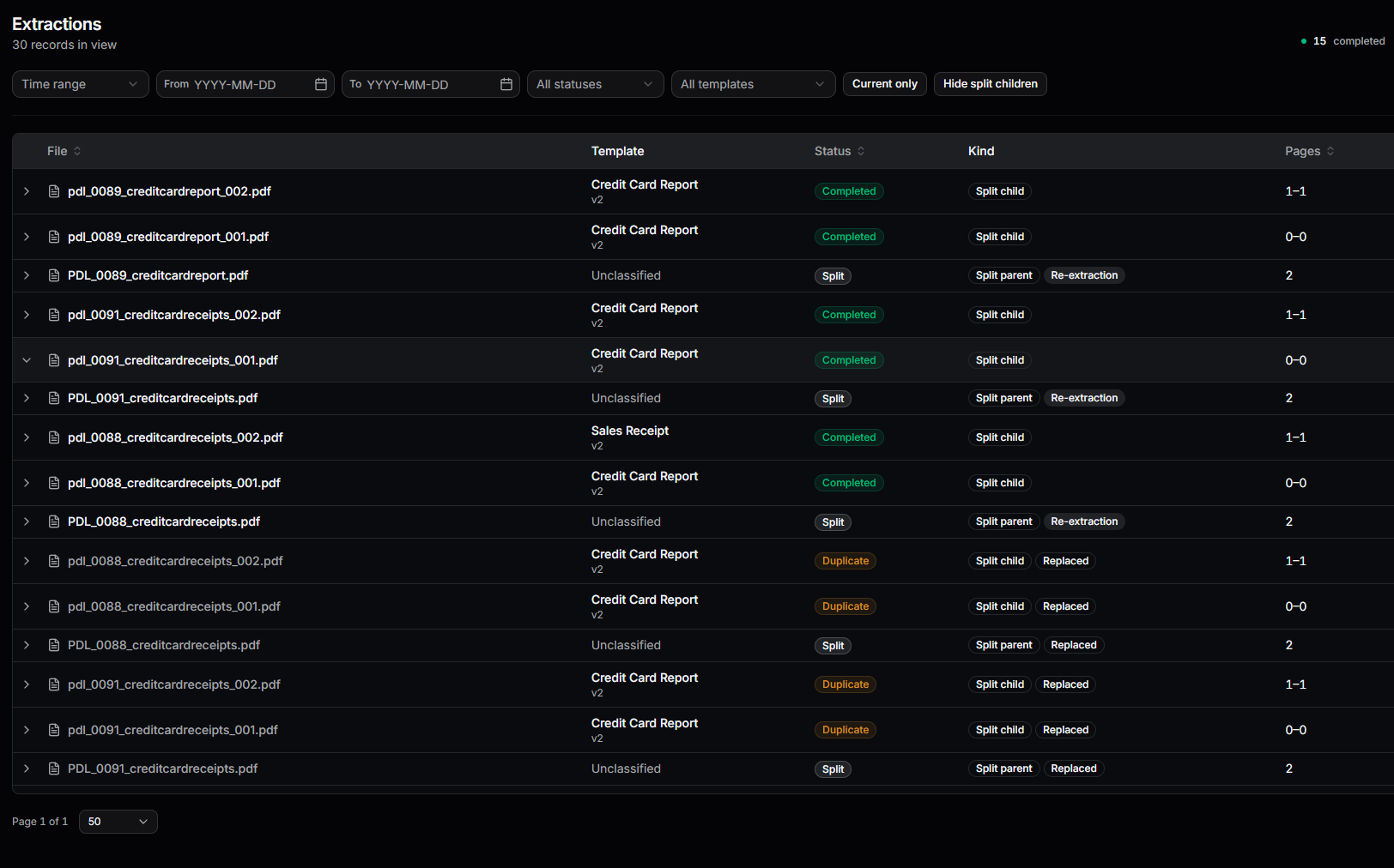 The extractions list in CernaFlow. Bundles appear as split parents with their split children indented beneath them, each child matched to a Credit Card Report or Sales Receipt template and carrying its own page range. Later rows are tagged Duplicate and Replaced.